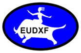 European DX Foundation